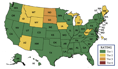 state rating